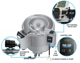 Samočistiaci filter, NEXUS 320+ Automatic Pump System